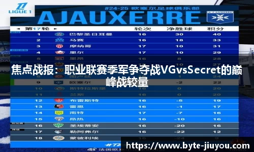 焦点战报：职业联赛季军争夺战VGvsSecret的巅峰战较量