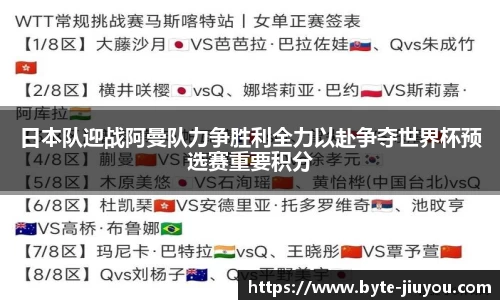 日本队迎战阿曼队力争胜利全力以赴争夺世界杯预选赛重要积分